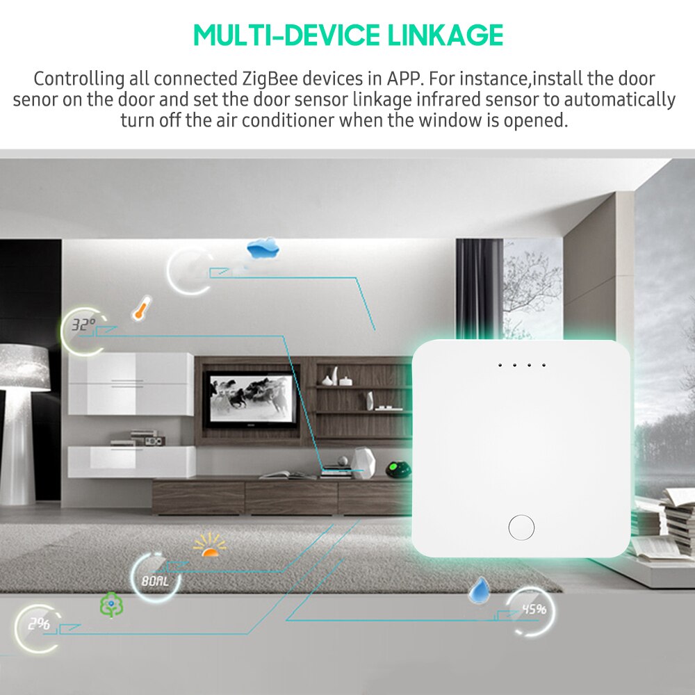 Smart Zigbee Gateway Bedrade Lan Gateway Intelligente Thuis Zigbee Centrale Hub App Controle Timer Groep Control Multi-Apparaat Linkage