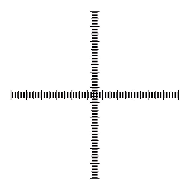 DIV 0.01 mm 0.1 mm Calibration Slides Microscope Stage Micrometer Horizontal Ruler Cross Scale Ruler 3 Measurement Glass Slide