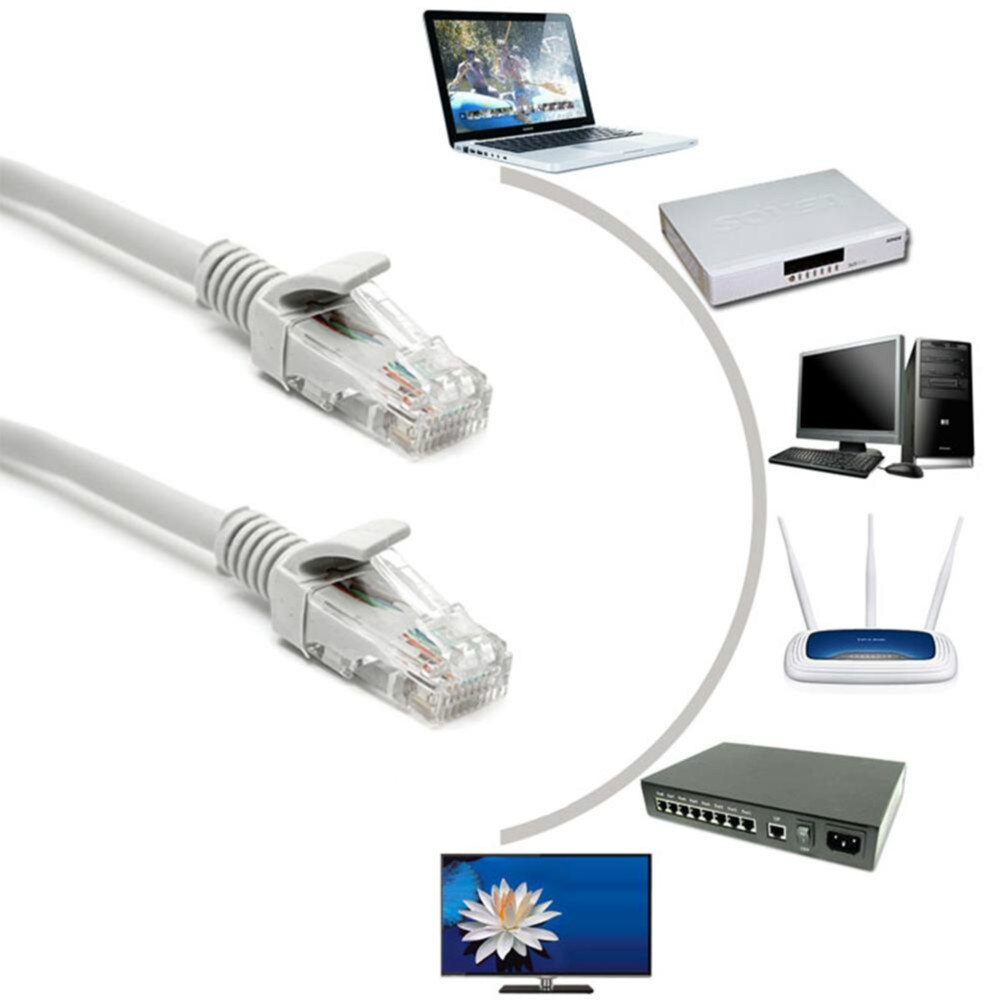 1 st 40m 131ft cat 5 ethernet nätverkskabel  rj45 patch utomhus vattentät lan kabel kablar för cctv poe ip kamera system