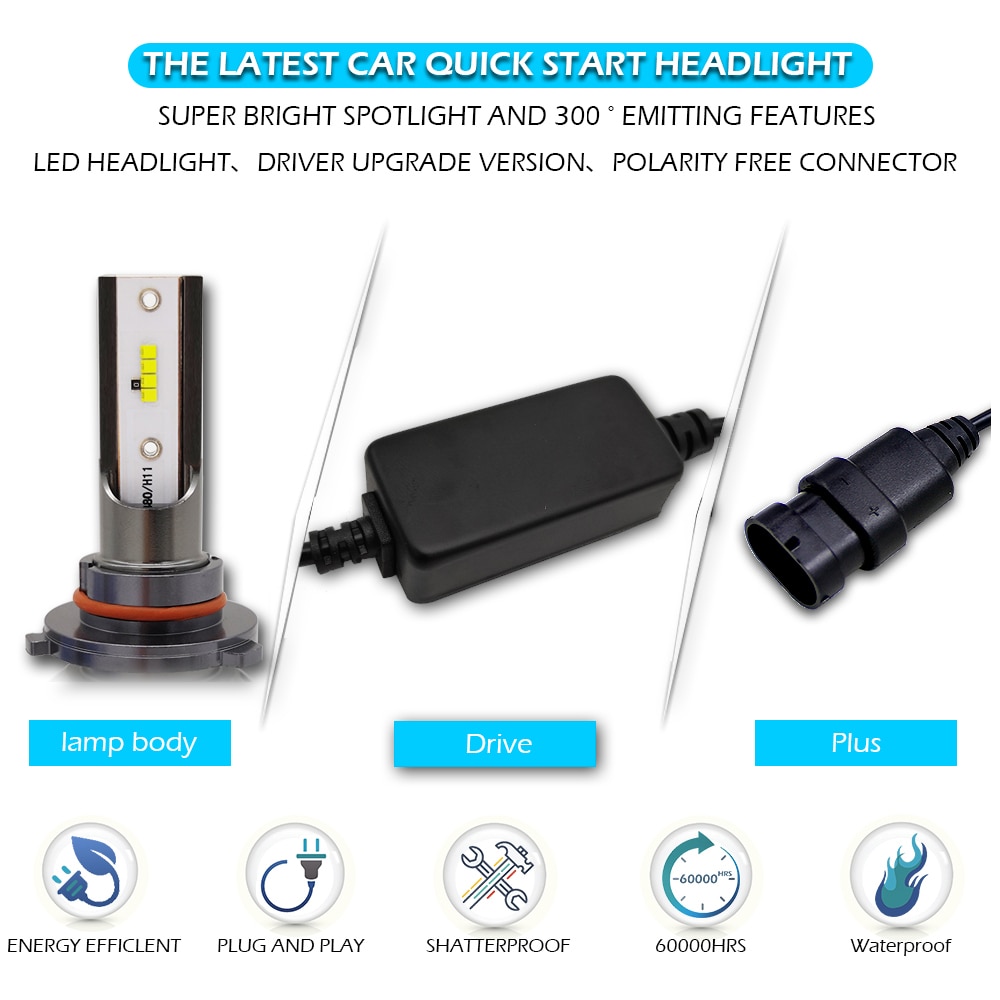 12v h4 h8 h9 h1 h11 9005 hb3 hb4 9006 led pære mini  h7 led canbus auto bil forlygte forlygte forlygte 12000lm 100w med zes perler