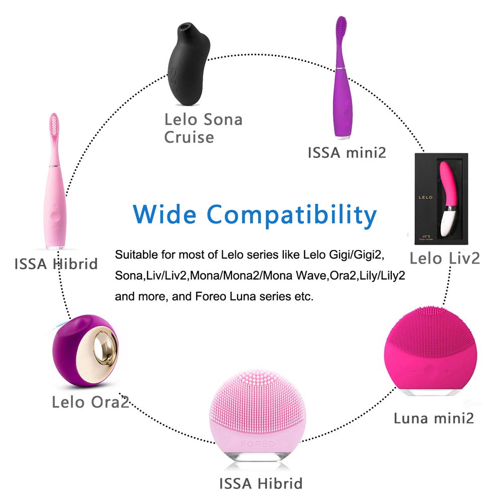 Dc3.5*1.35mm laturin johto lelo gigi/gigi 2,  mona/mona 2 /  mona wave, lna wave, ora/ora 2,  lilja/lilja 2,  liv/liv 2,  foreo luna