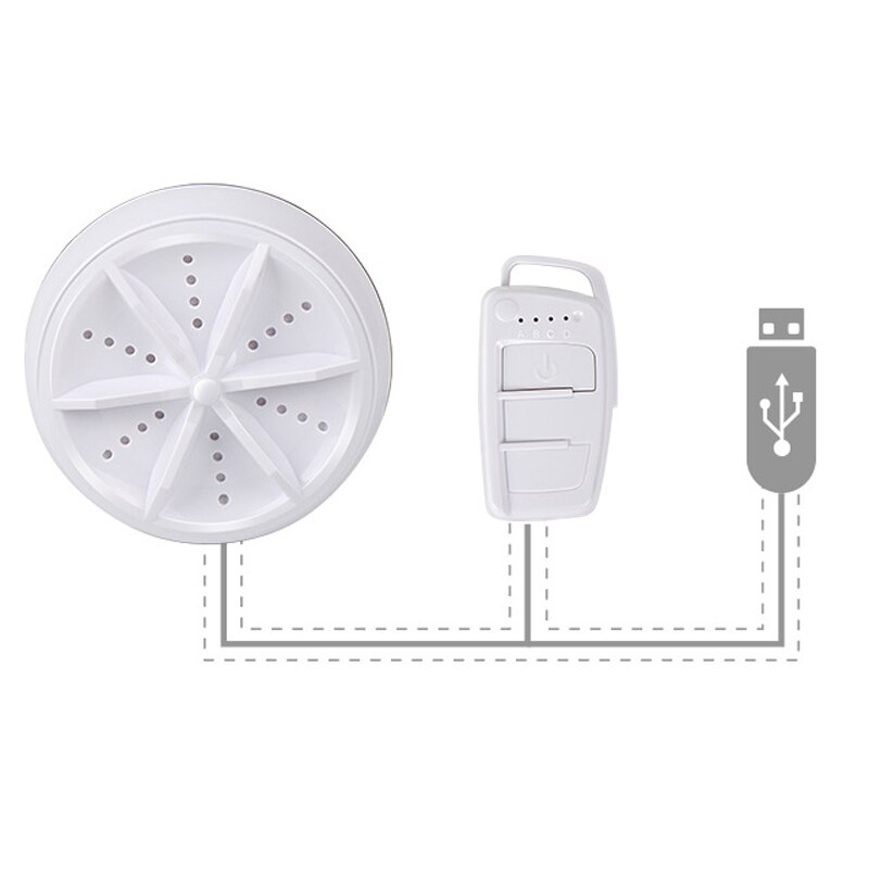 3 in 1 Mini Tragbare Ultraschall Turbine Waschen Maschine USB Wäsche Kleidung Unterlegscheibe Reiniger für Heimat Reise