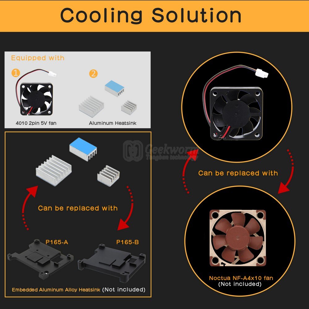Geekworm Raspberry Pi 4 Case for X630 Hdmi to CSI Module &amp; Pi 4 8GB/4GB/2GB, X630-C1 Metal Case+Cooling Fan+Aluminum Heatsink