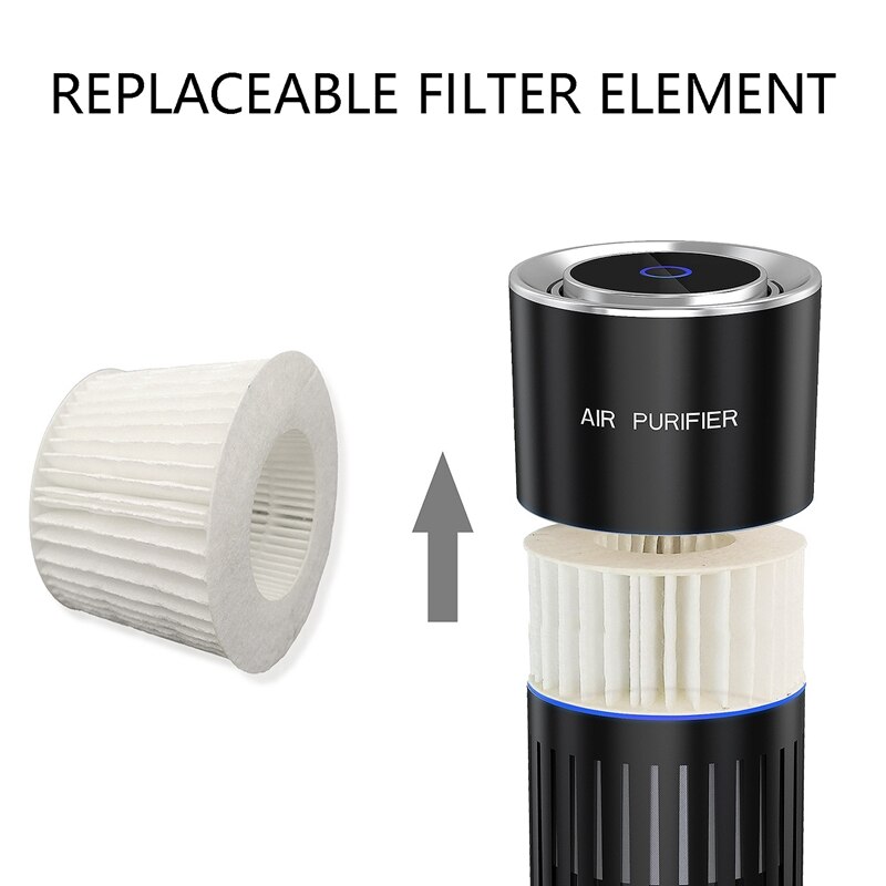 2PCS HEPA Air Purifier Filter Replacement for A8 Air Purifiers