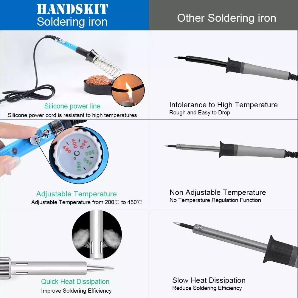 HANDSKIT-soldador eléctrico de temperatura ajustable 220V 110V 60W estación de reparación de soldadura lápiz de calor herramienta de reparación de puntas soldador estaño soldador estaño estacion soldadora