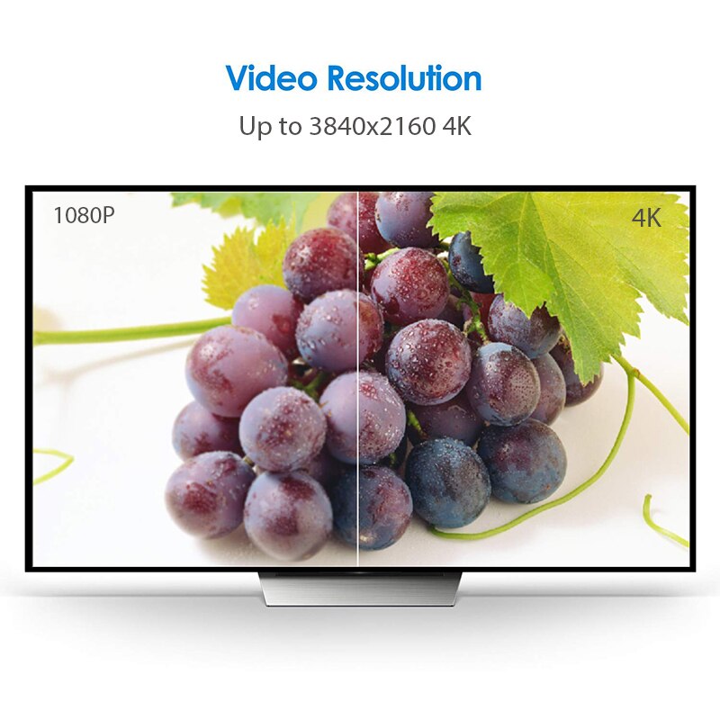 Aktive Mini DP displayport auf DVI Adapter Konverter 4K Thunderbolt für ATI Eyefinity 6 Mehrere Monitore Mini DP DVI 4K30HZ HDMI