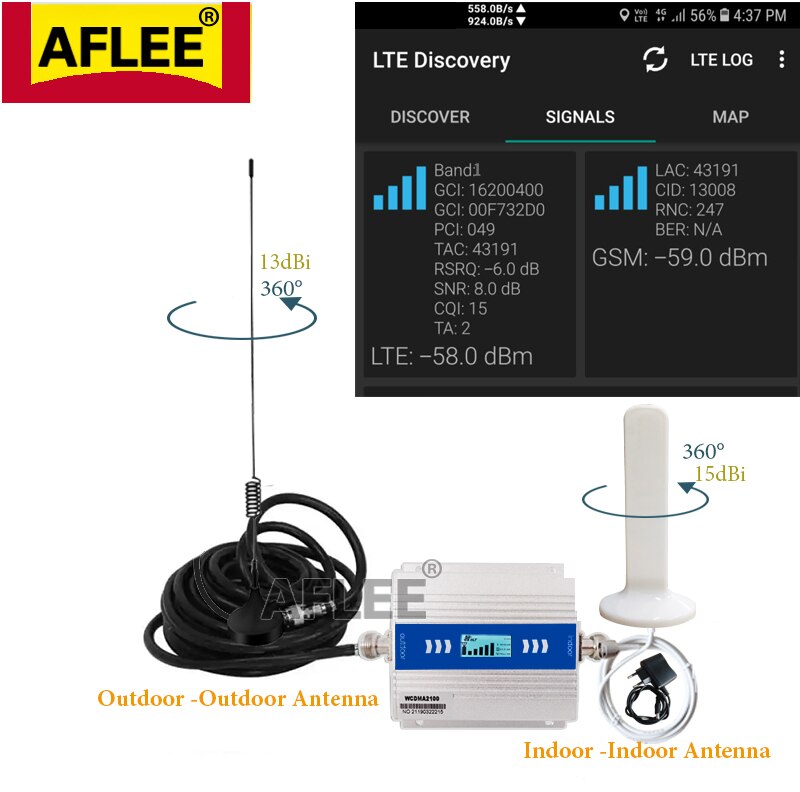 Grande Vendita!! ALC 2100Mhz 3g Amplificatore Cellulare WCDMA 3G 2100Mhz GSM Ripetitore 2G 3G 4G dati mobile Del Segnale Del Ripetitore 70dB UMTS LTE impostato