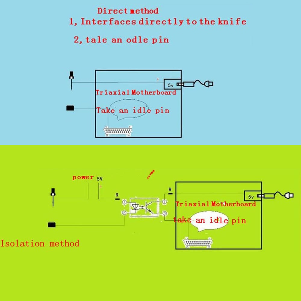 CNC Engraving Machine Tools Mach3 Tool CNC Z Axis Router Mill Zero Check Touch Plate Setting Probe Setting Probe Milling 35mm
