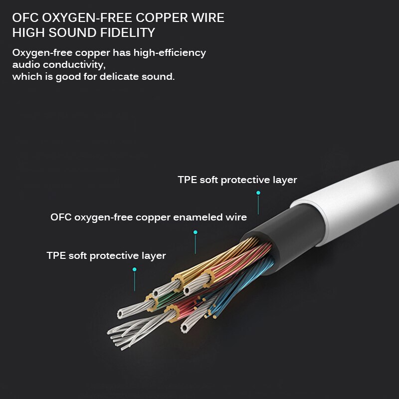 Auriculares con cable y micrófono estéreo, cascos con interfaz redonda de 3,5mm, sonido HiFi, auriculares estéreo de música portátiles
