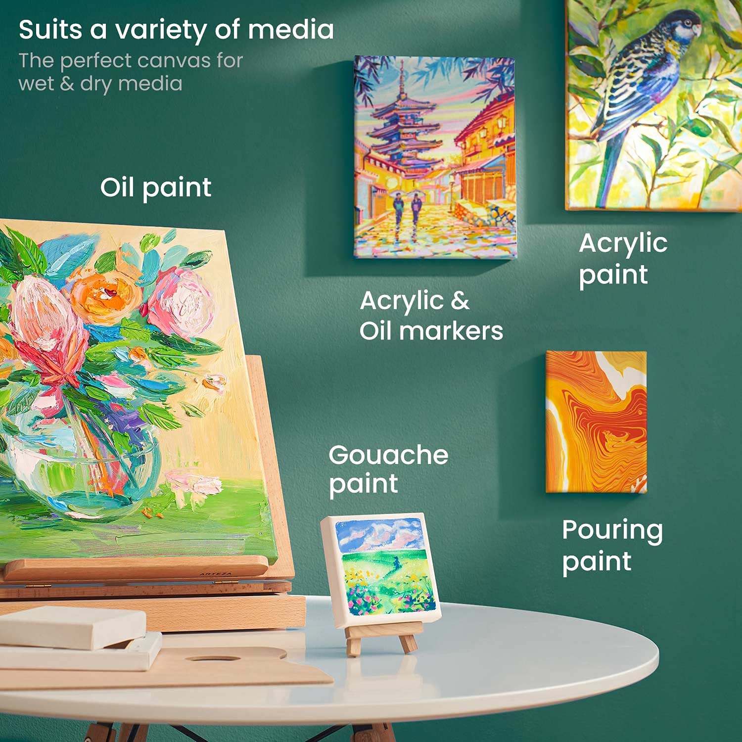 Locsyuve Paint Canvas for Painting, Stretched Canvas,1piece,100% Cotton Primed Art Supplies for Acrylic Pouring and Oil Painting