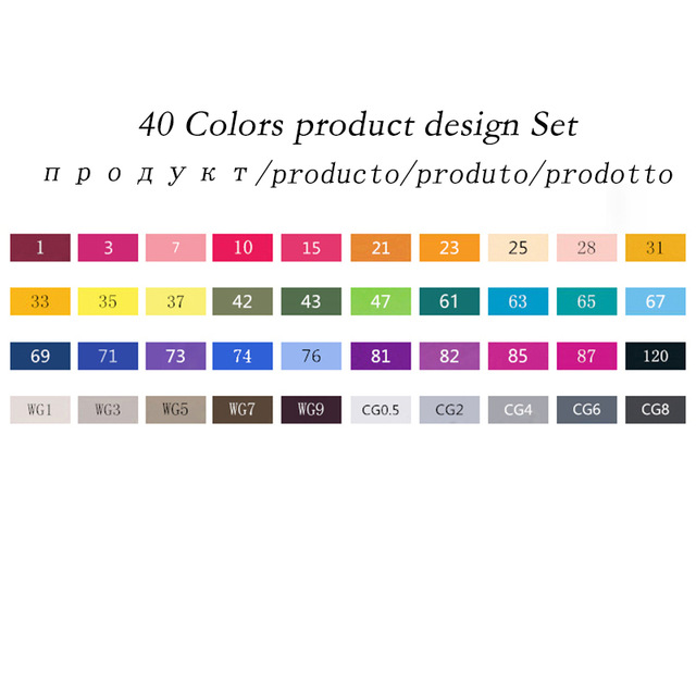 TOUCHNEW (T7) 30/40/60/80/168 colores juego de marcadores artísticos a base de Alcohol rotulador para bocetos pluma Fineliner para dibujar Manga suministros de oficina: 40 Product Design