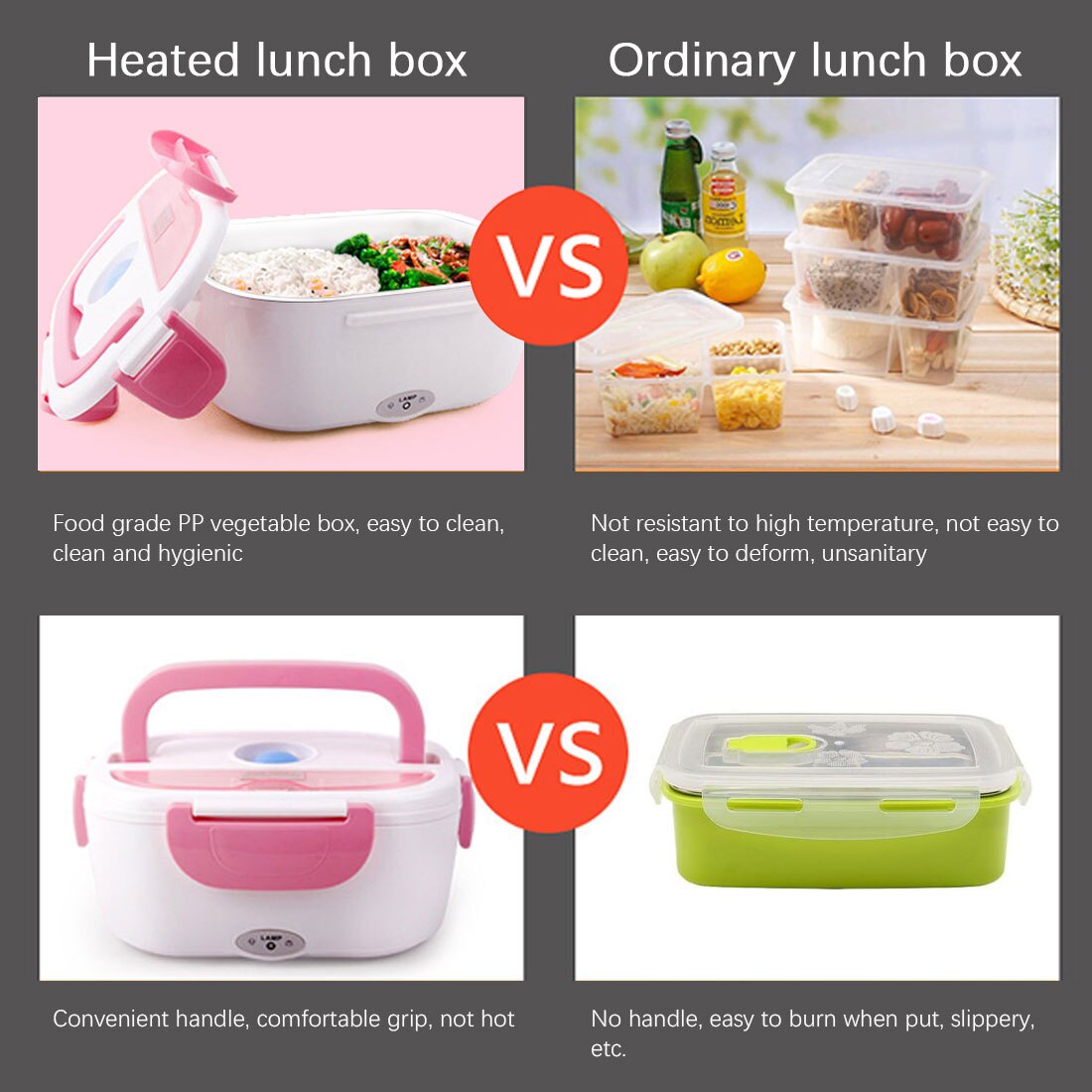 Portable 12/24V/110/220V Dual Use Home Truck Car Electric Heating Lunch Box Rice Food Warmer Container for Travel School Office