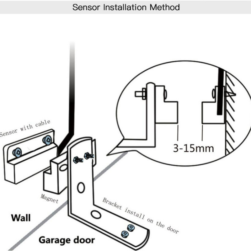 Tuya Wifi Smart Life Garage Door Sensor Opener Controller WiFi Switch Tuya Smart Life Google Home DIY Smart Home No Need Hub