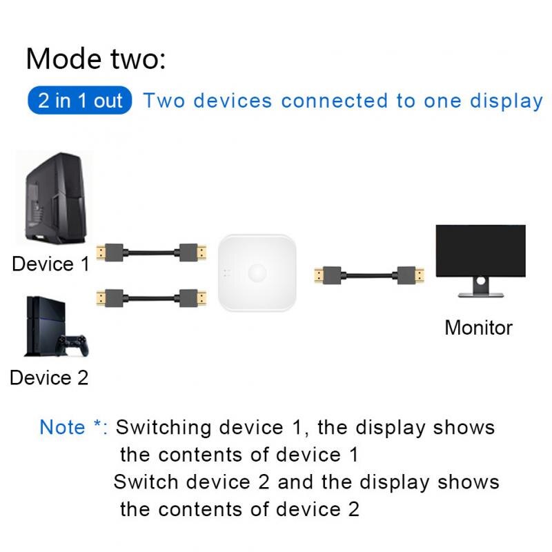 4K 1080P Hdmi Switch Hdmi Bi-Directional 2 In 1 Out Switcher Splitter Met 2 Poort Ondersteunt Ultra Bidirectional Switch
