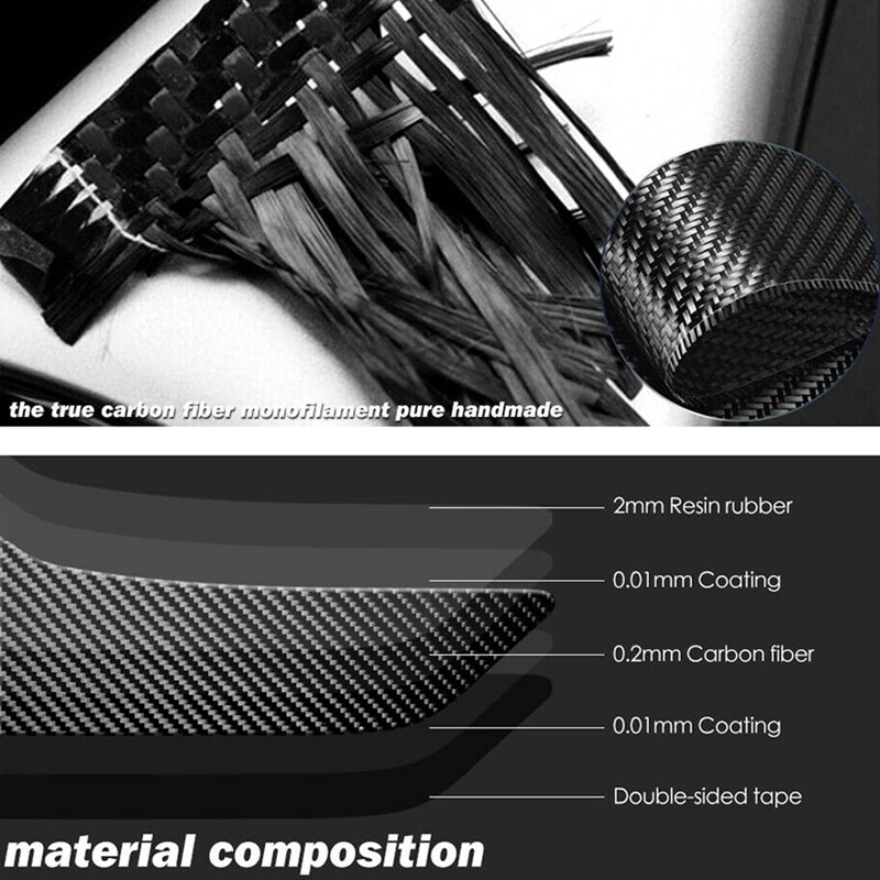Real Carbon Fiber Voor Mini Cooper F55 F56 Console Navigatie Screen Frame Trim
