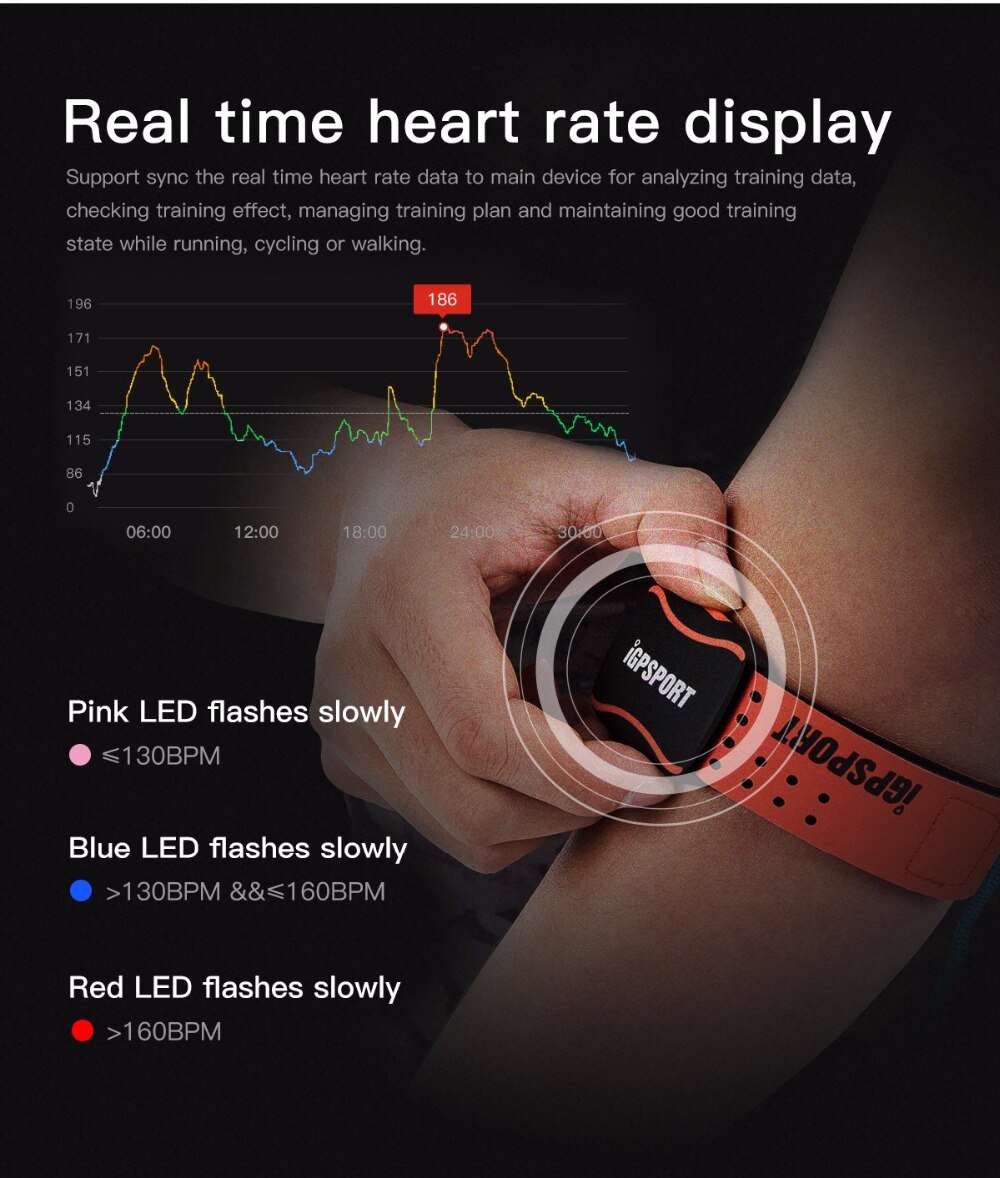 IGPSPORT Arm Heart Rate Monitor LED light warning HR60 Heart Rate Monitor Support bicycle Computer &amp; Mobile