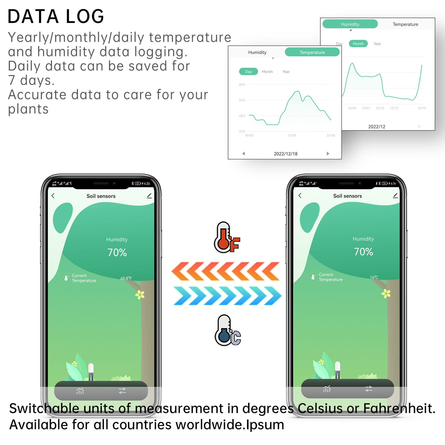 Tuya Zigbee – humidimètre Intelligent sans fil, testeur de température et d'humidité du sol, moniteur de plante, détecteur IP67 pour la plantation de jardin