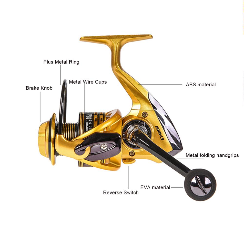 Fishing Rod Combo 1.8M - 3.6M Carbon Fiber Telescopic Fishing Rod + Spinning Reel GT4000 Sea Boat Rock Fishing Set