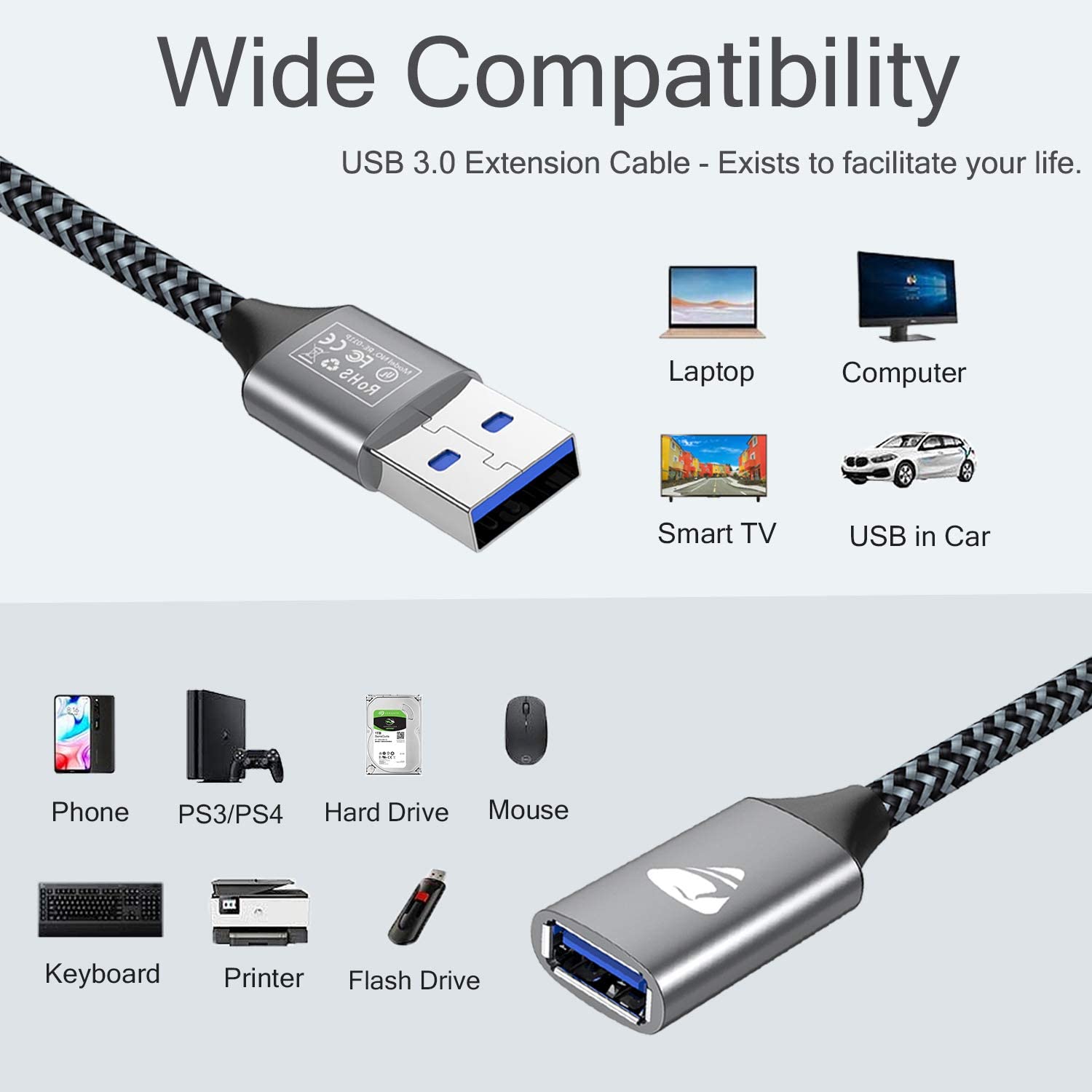 USB 3.0 2.0 Extension Cable Male to Female Data Cable USB3.0 Extender Cord For PC TV keyboard Mouse Computer USB Extension Cable