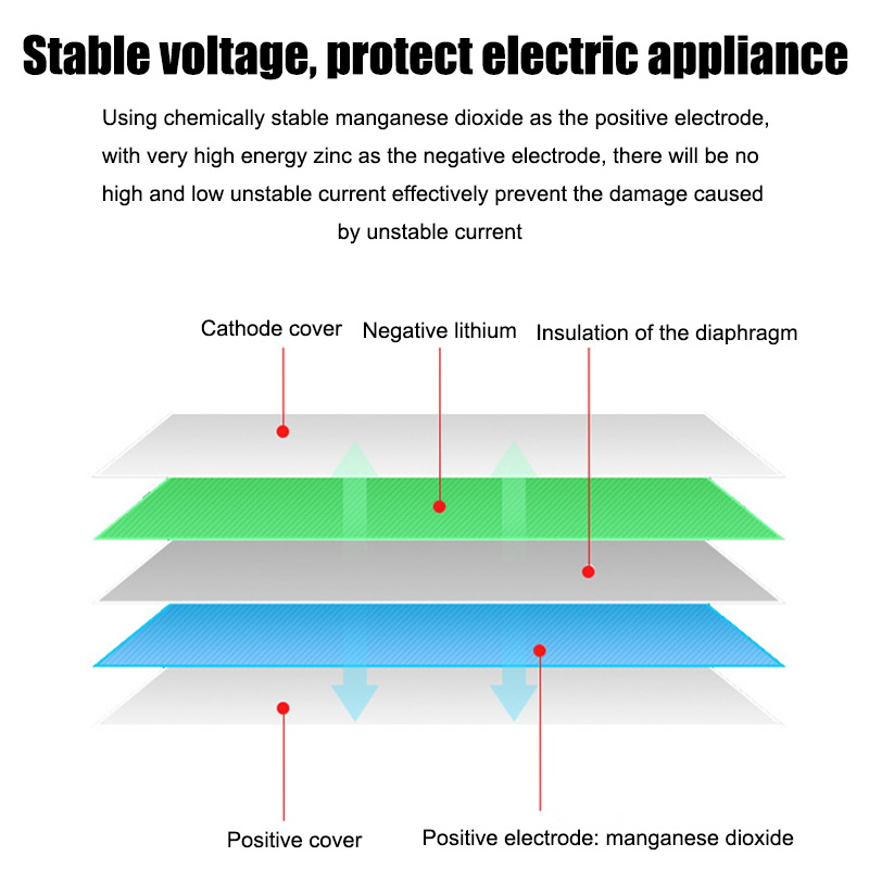 Pilas de botón recargables de iones de litio y manganeso, 5 piezas ML1220, 3V, células de reloj ML 1220, sustituye a CR1220