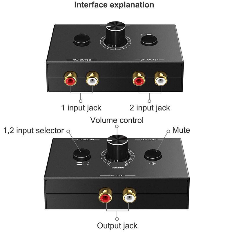 Conmutador bidireccional de Audio estéreo R/L, 2 entradas y 1 salida, R/L, 2x1/1x2, con botón de silencio