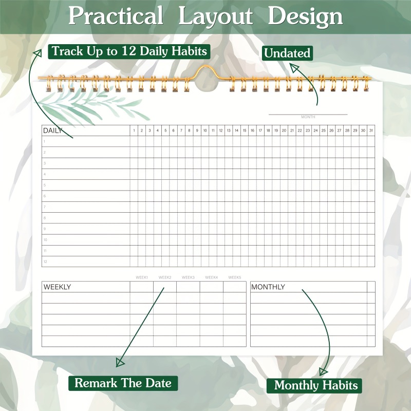 1pc Habit Tracker Calendar To Do List Planner Spiral Bound Daily Weekly And Monthly Habit Tracker Journal And Goal Board12 Pages