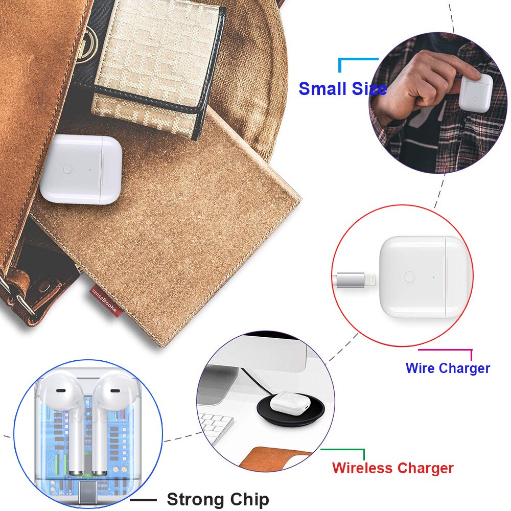 Charging Case Replacement For Airpods 1&2 Qi Wireless Charging Box For Airpods 450mAh Charger with Bluetooth Pairing Sync Button