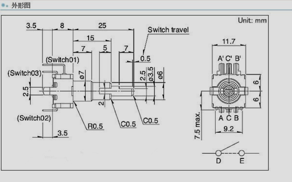 2 STUKS Dual EC11EBB24C03 dual encoder met schakelaar 30, positionering nummer 15, puls punt handvat 25mm