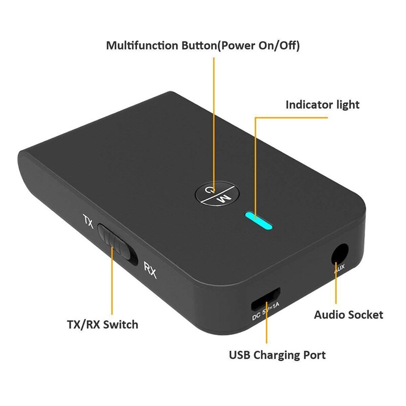 Receptor Bluetooth 5,0 o adaptador transceptor 2 en 1 Adaptador para auriculares o ordenadores