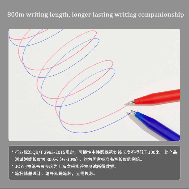 KACO JOY Erasable Gel Pen Student Writing,Brushing Questions Office Speed Drying Pen Back To School Stationery Erasable