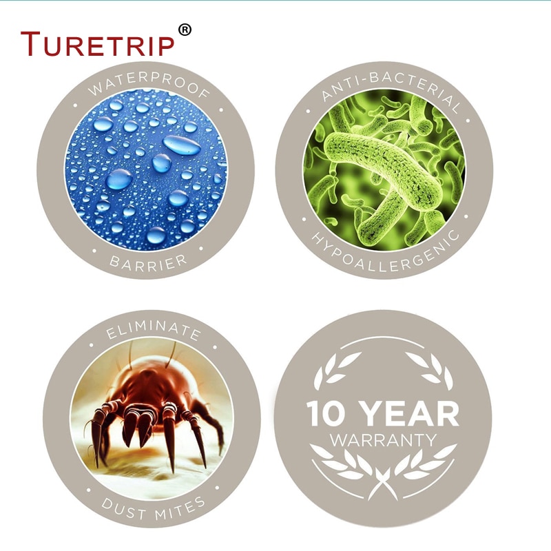 Turetrip Smooth Waterdichte Matrashoes Anti Mijten Matras Bed Cover Waterdicht Laken Bed Bug Proof Matras Topper