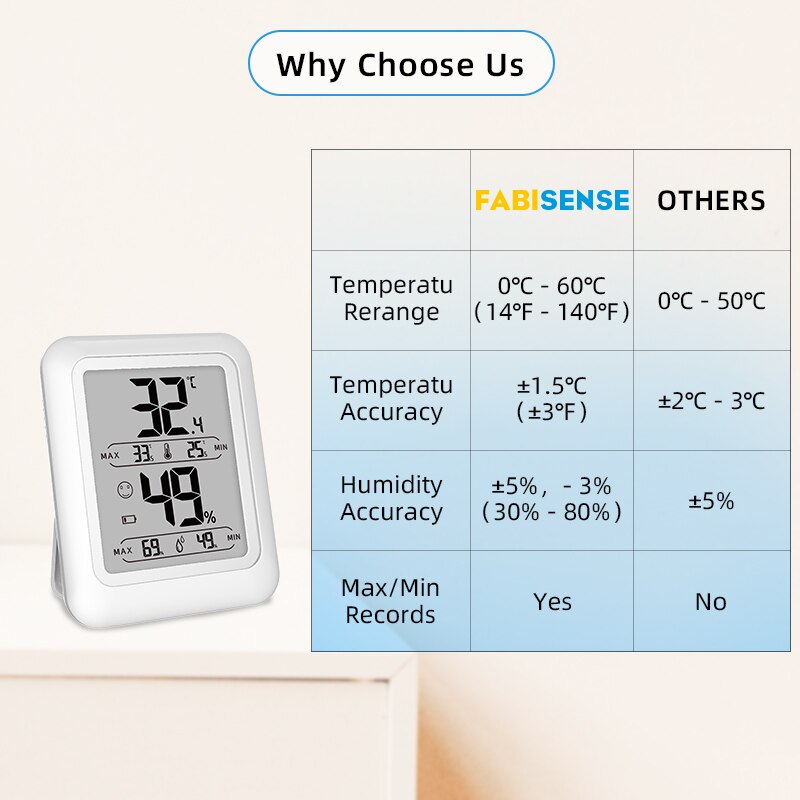 LCD Digital Thermometer Temperature Humidity Sensor Hygrometer Thermometer Detector Indoor Outdoor Home Weather Station