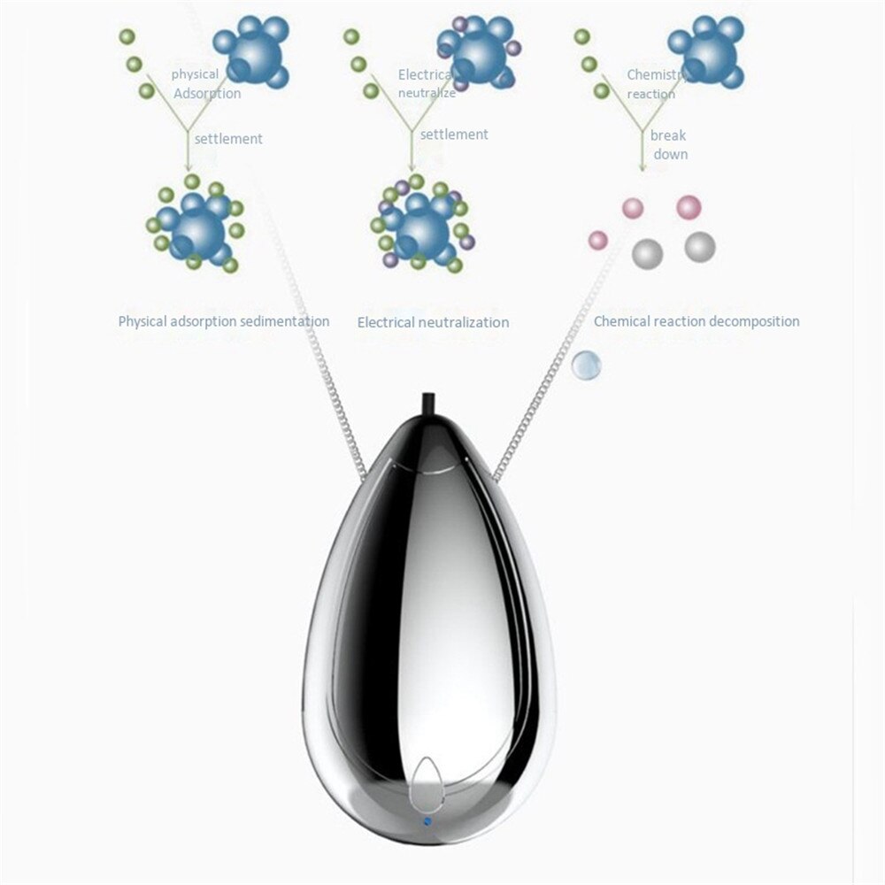 Wearable Air Purifier Necklace Portable Air Freshner Personal Hanging Ion Ozone Ionizer Negative Ion Mini Purifier For Adults