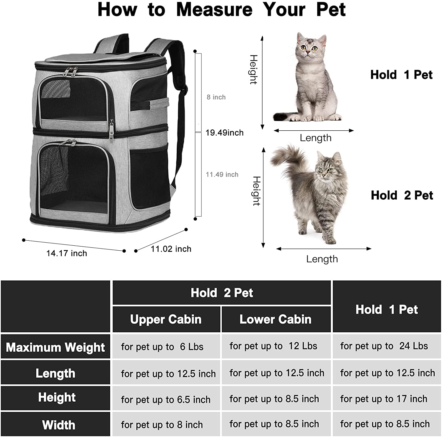 Sac à dos de transport pour chat, Double couche, amovible pour 2 chats, pour petits et moyens chiens, sac de voyage respirant pour animaux de compagnie