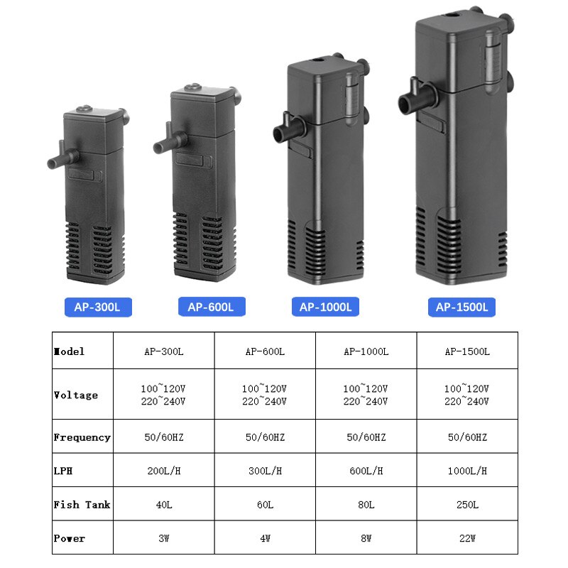 Akvariefilter vannpumpe sprøyte luftrør fisketank filtrering eu plugg sprøyte strømme til akvarium rør filter pumpe 3w/4w/8w/22w