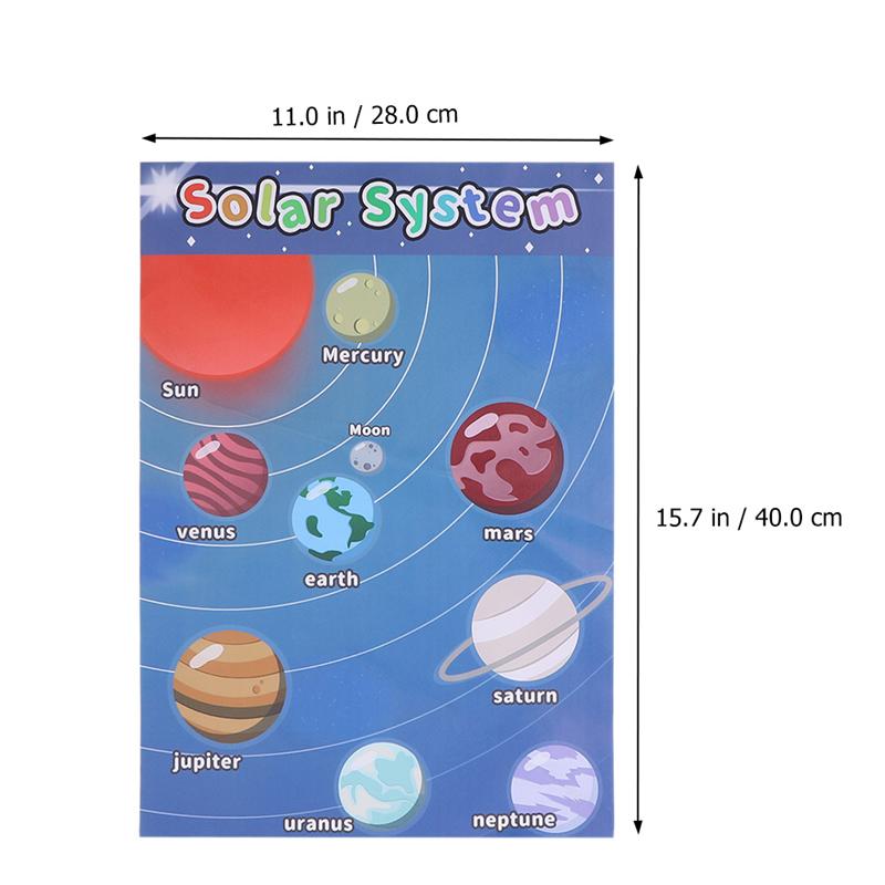 3 Pcs Early Education Poster English Learning Wall Poster Cartoon Wall Map