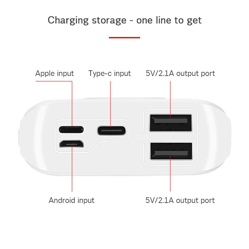 Portable double USB bricolage Powerbank Case 3x18650 batterie charge affichage numérique batterie externe Kit de coque chargeur externe 10000mAh