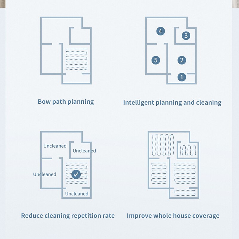 Smart Floor Robot Vacuum Cleaner Touching Rechargeable Thin Vacuum Cleaner XH8Z