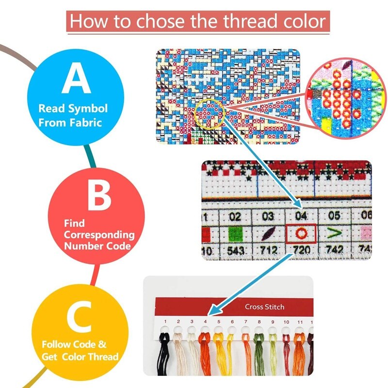 Stamped Cross Stitch Kits Preprinted Embroidery Cloth DIY Needlepoint Kits for Beginners - Care Baby