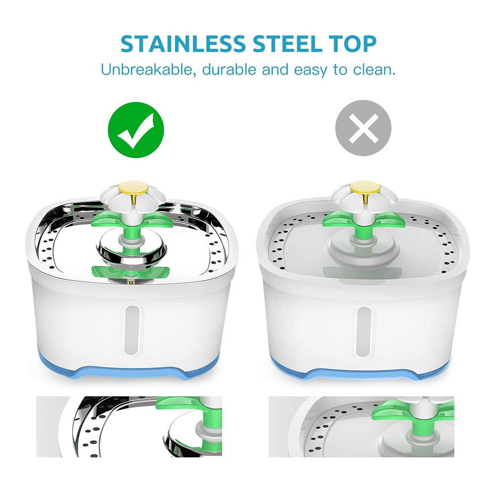 2.5L Automatic Cat Fountain Pet Drinking Water Dispenser Electric LED Dog Drinking Fountain Cat Feeder Drink Filter USB Powered