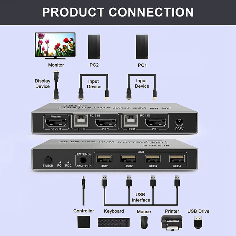 DP KVM Switch 2 in 1 Out Ultra HD 4K 60Hz DP USB KVM Switch 2X1 2 in 1 Out Computer Sharing Device for Pc
