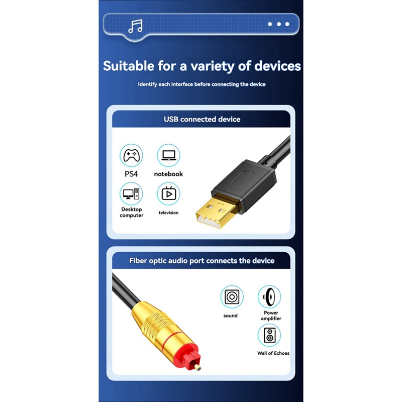 Adaptateur Audio USB vers optique, câble USB vers optique, convertisseur Audio USB vers optique, adaptateur de Port USB A vers SPDIF