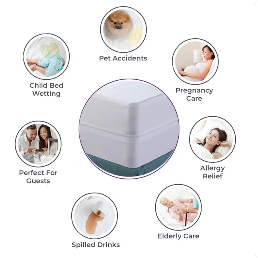 WASART 6-Side fully enclosed waterproof mattress protector cover with zipper fitted sheet style couple double bed protection pad