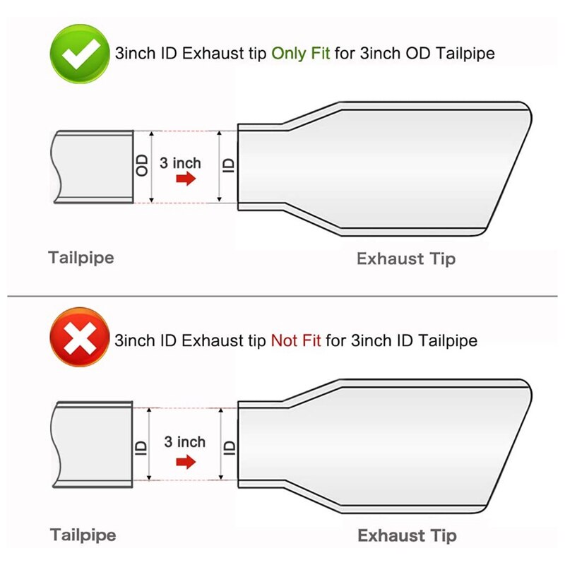 Embout d'échappement noir de 3 pouces, embout de tuyau d'échappement de 3 pouces de diamètre intérieur pour camion, boulon/pince de 3x4x12 pouces