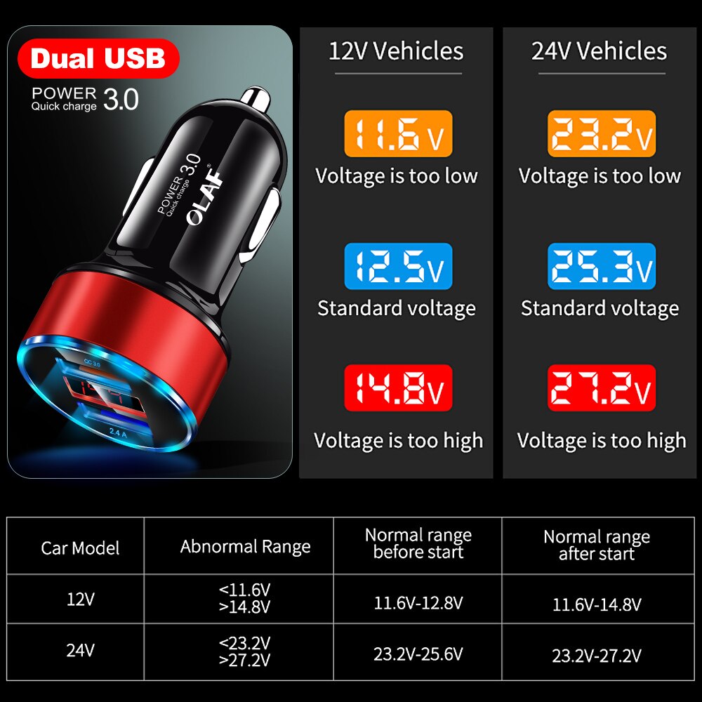 OLAF 30W QC 3,0 Schnelle USB Auto Ladegerät Für iPhone X 8 7 Samsung S10 Xiaomi schnell aufladen 3,0 5V 3A Dual USB LED Anzeige Auto Ladegerät