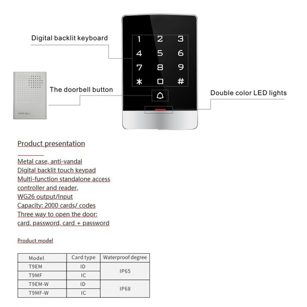 WG26 Metal case Waterproof digital black Touch keypad screen RFID Standalone Access Control Keypads Support 125KHZ RFID 13.56Mhz