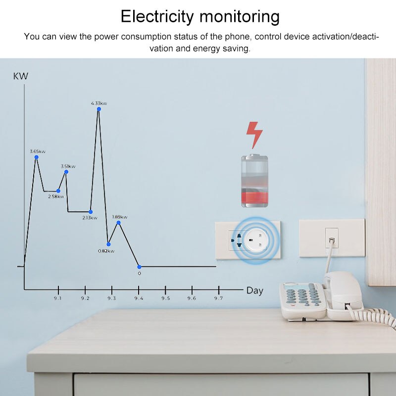 Aubess Wifi Smart Socket Eu 16A Draadloze Plug Energie Metering Timing Tuya Smart Leven App Werken Met Alexa Google yandex Alice