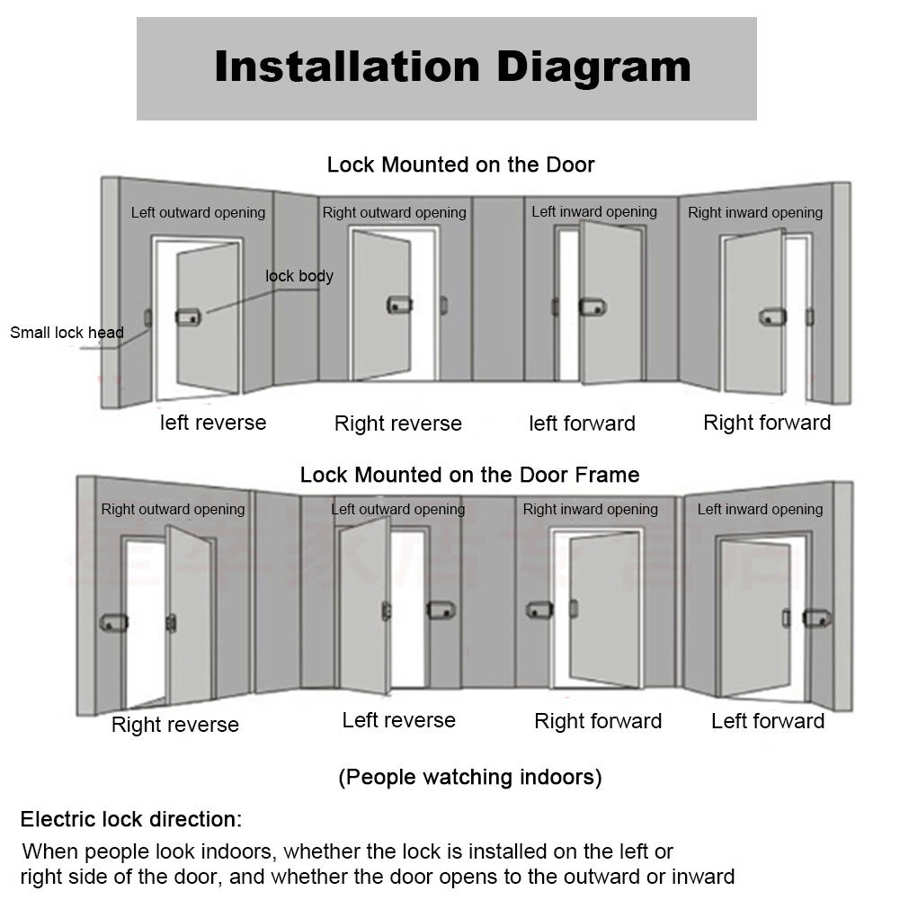 Single Headed Electric Control Lock Kit DC12V High Sensitivity Anti-Theft Security Door Access