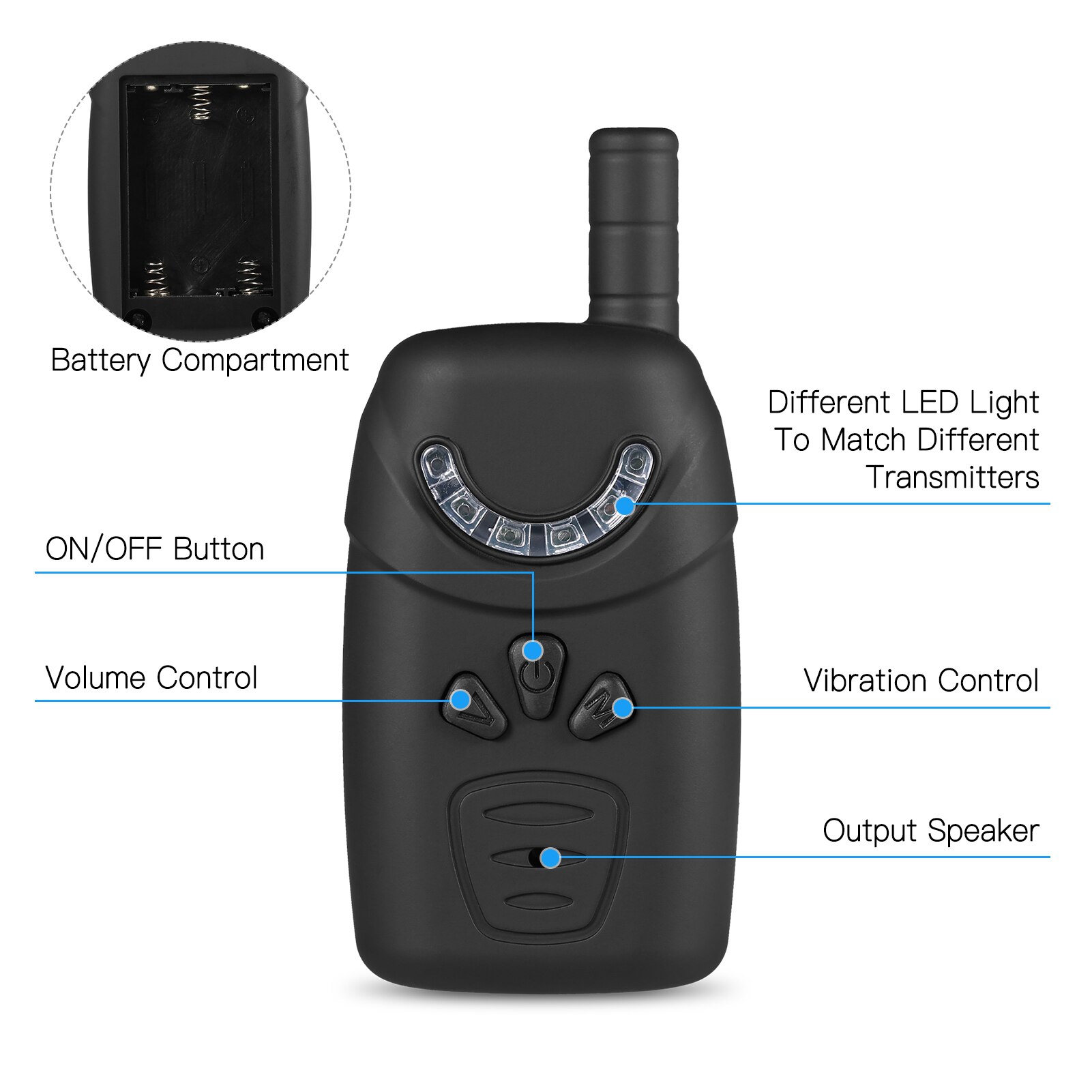 Excellent Alarm Fishing Alarm Portable Electronic Fishing Bite Alarm Night Fishing Smart Reminder Bite Alarm Night Fishing