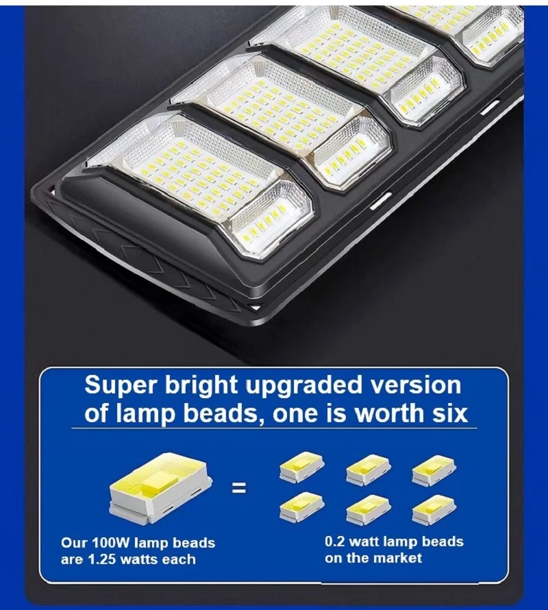 500000 LM Leistungsstärkste LED-Solarlampe, superhelles Solarlicht für Höhle Außenbereich, IP67, wasserdicht, Bewegungsmelder, Garten-Straßenwandleuchte